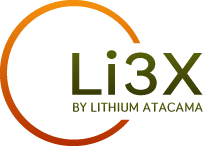 Li3x